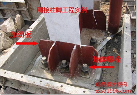 轻钢结构厂房建筑在行业其它领域中的应用