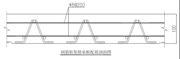 钢筋桁架楼承板图片